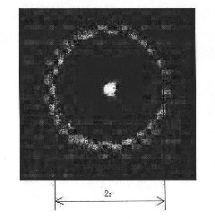 Experimental apparatus for measuring refractive indexes of liquid and measuring method thereof