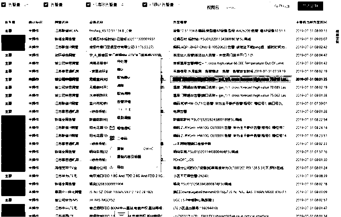 Integrated centralized alarm automatic processing system and method