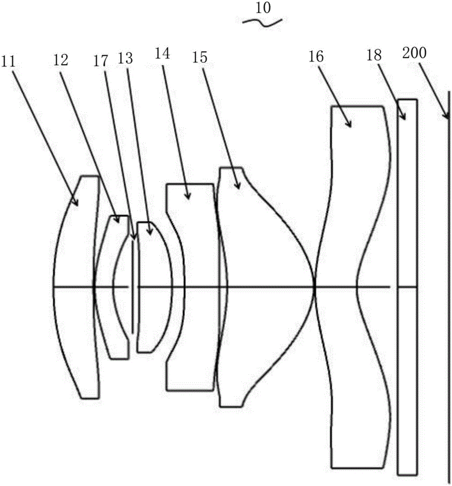 Micro camera lens