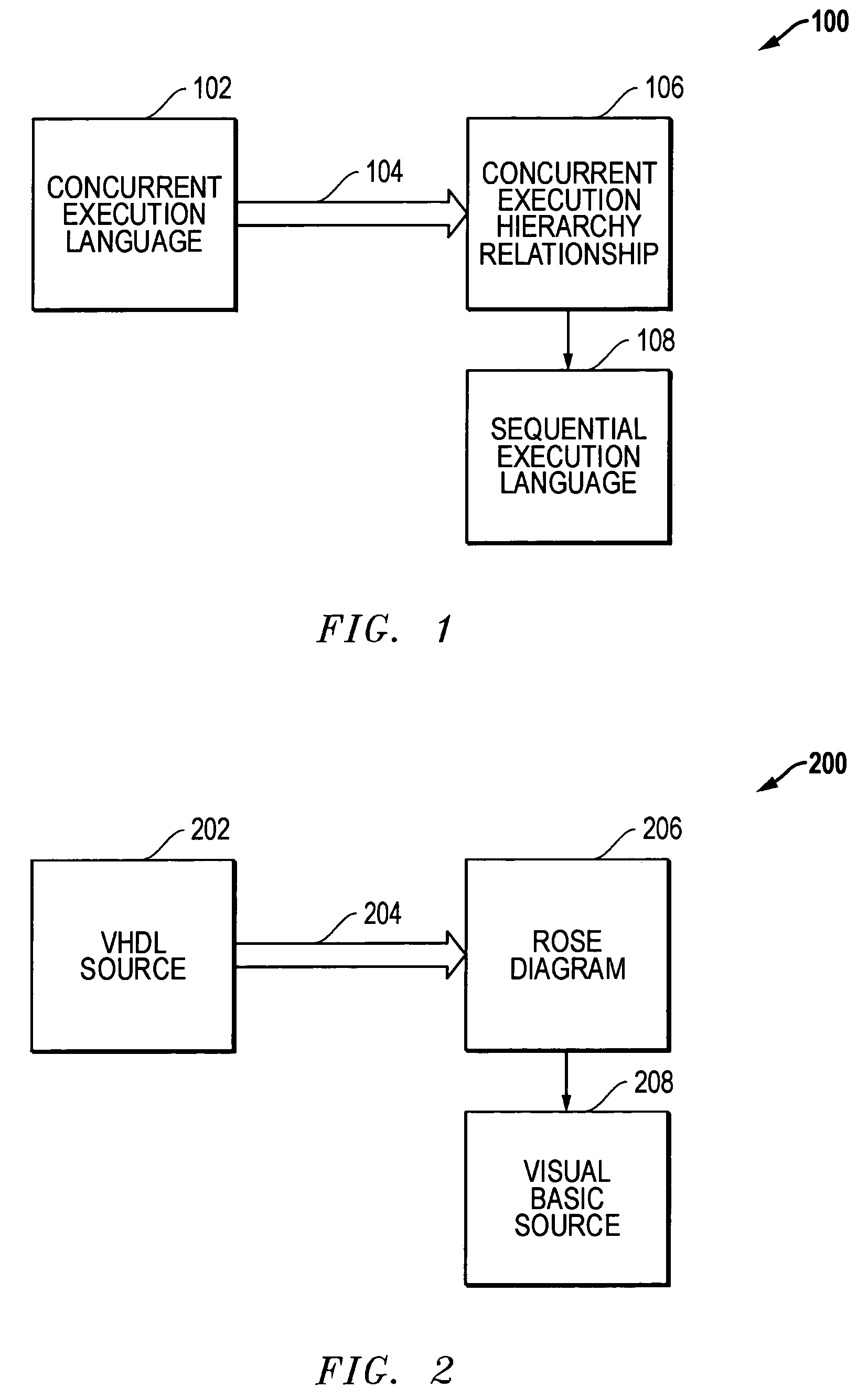 Methods and systems for modeling concurrent behavior