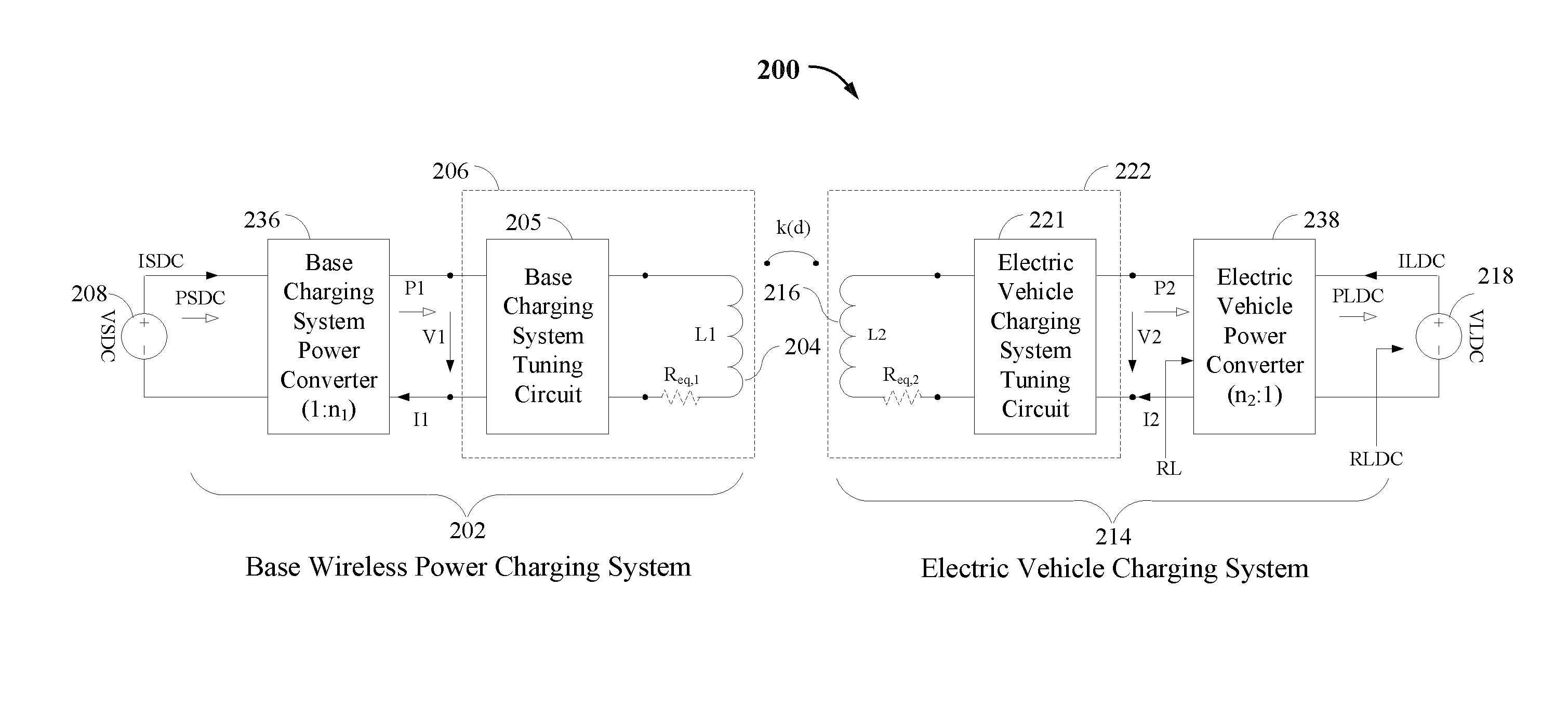 System and method for power output control in wireless power transfer systems