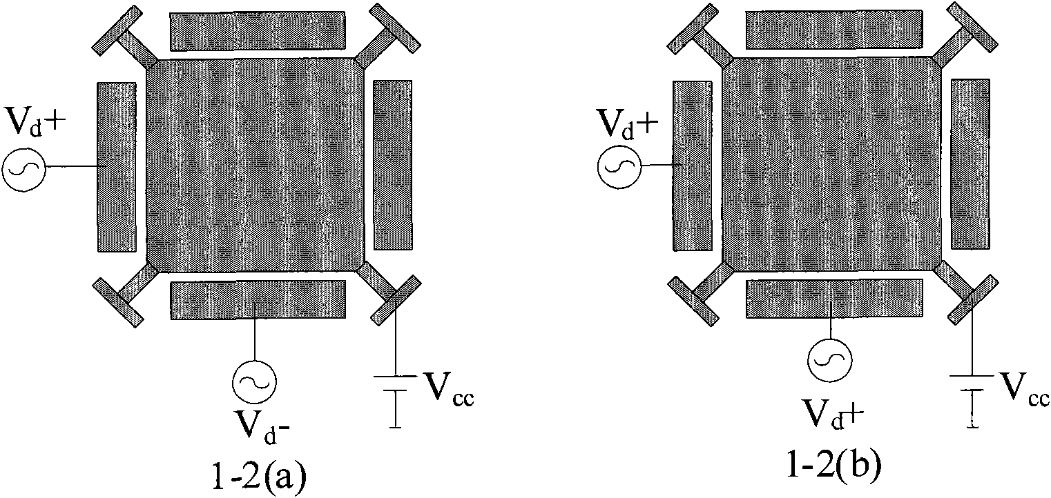 Bulk silicon micro mechanic resonator and manufacturing method thereof