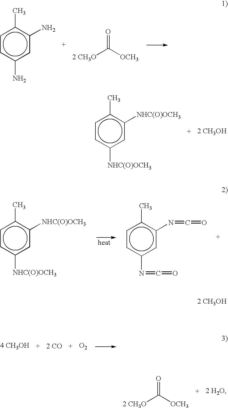 Heterogeneous Supported Catalytic Carbamate Process