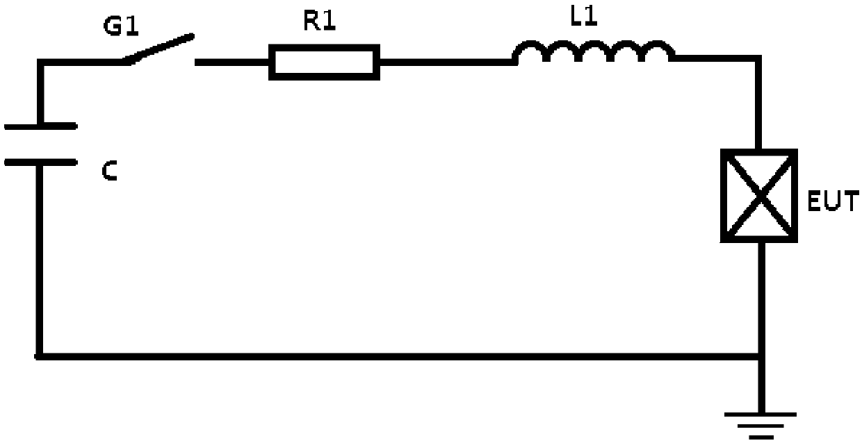 Multi-waveform impulse current generator