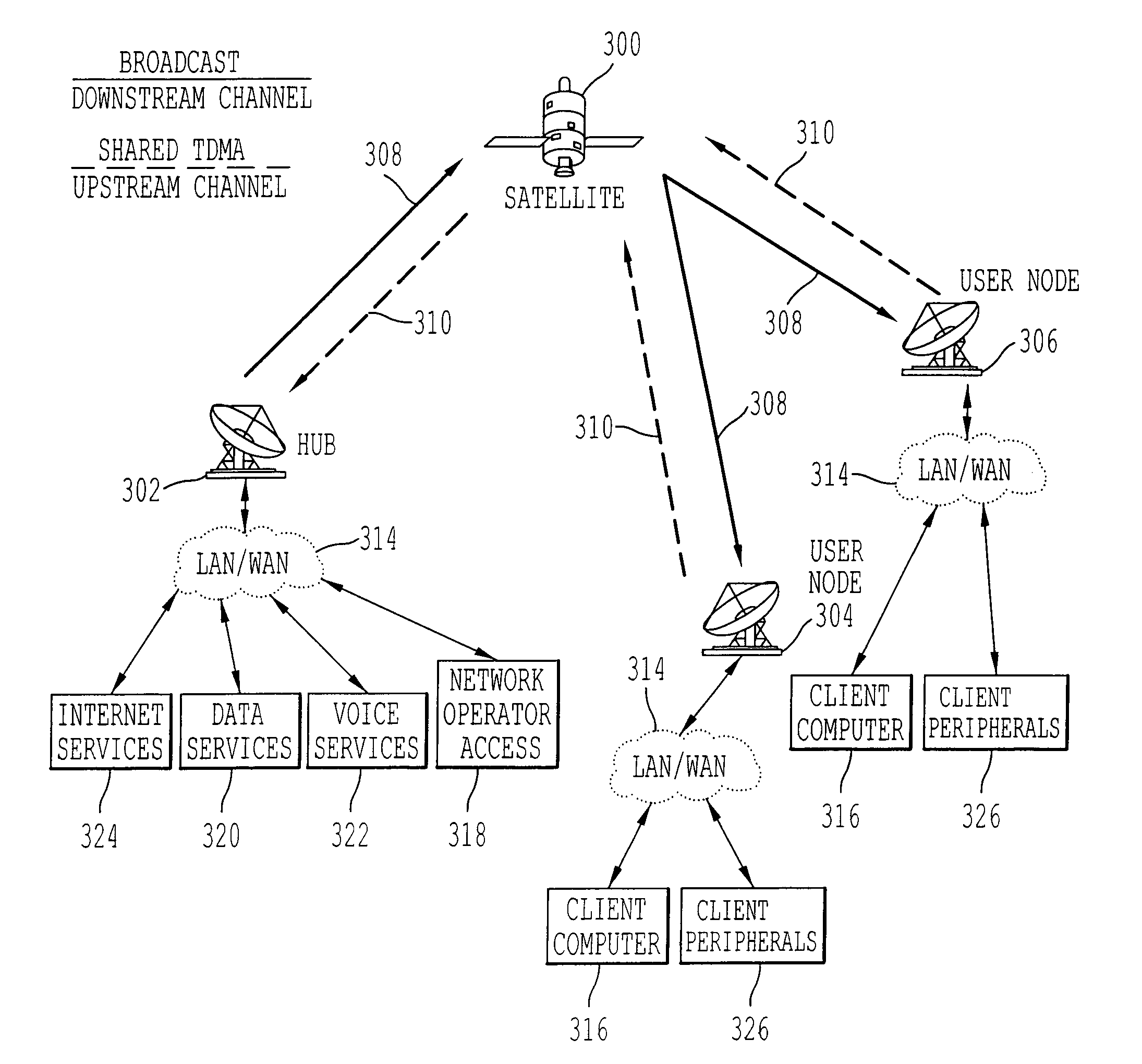 Method, apparatus, and system for transmitting control information in a communication network