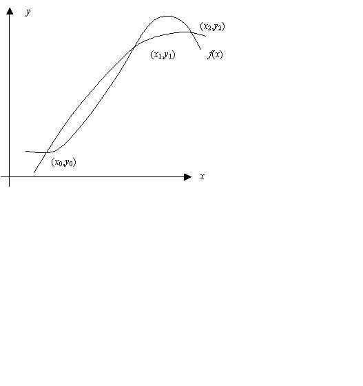 Method for monitoring channel state in real time by measuring optical power on line