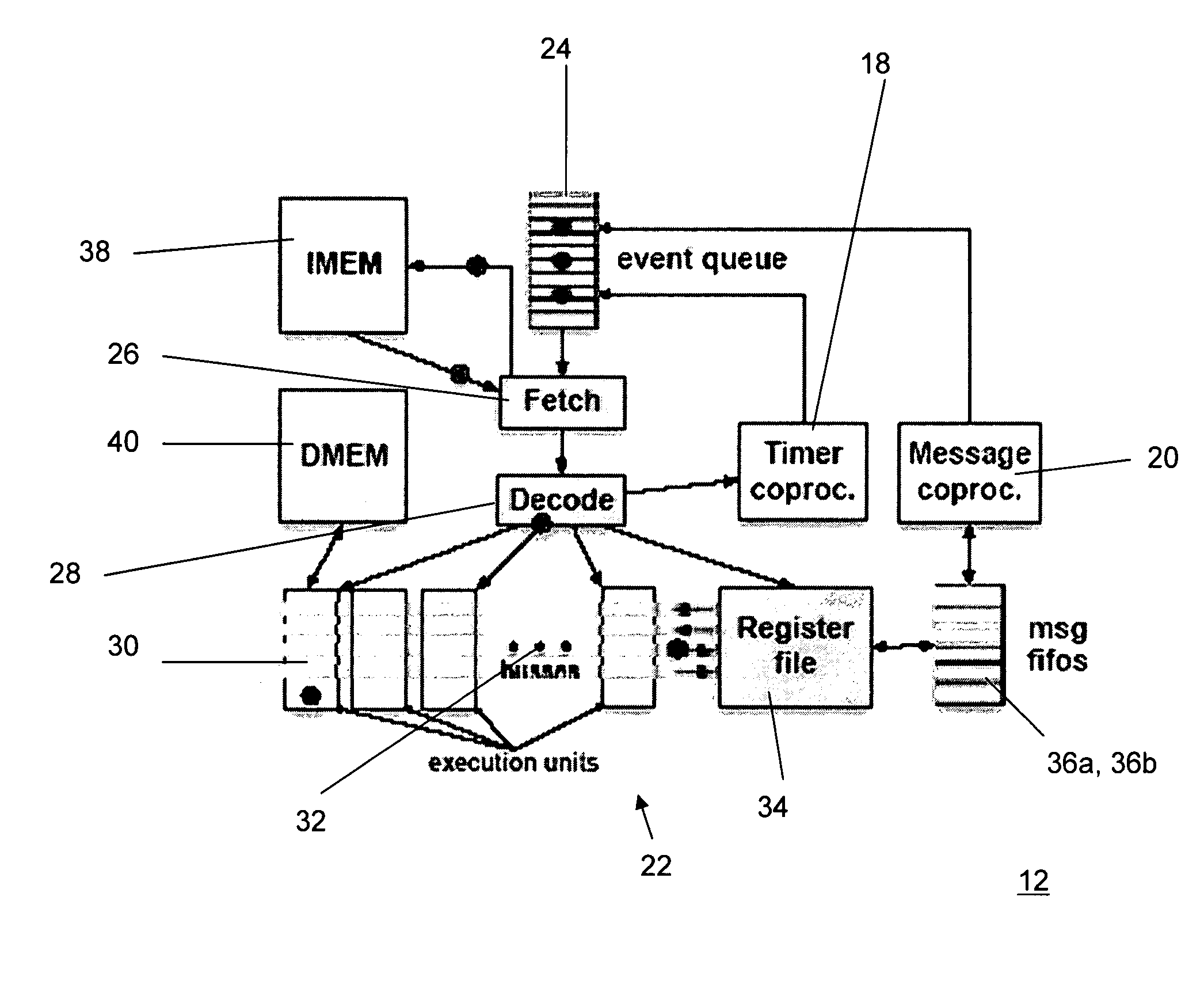 Sensor-network processors using event-driven architecture