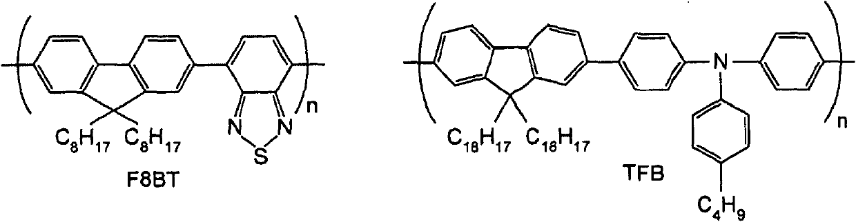 Electro-optic diode devices