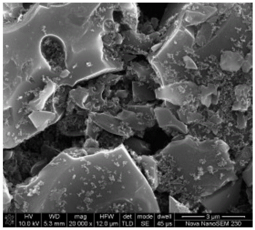 A kind of preparation method of pitch-based activated carbon