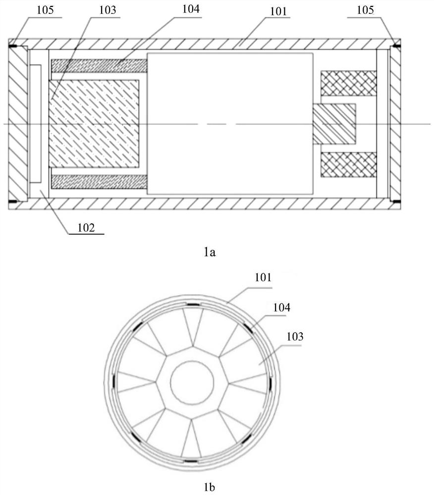 A method for maintenance and disassembly of liquid floating gyro