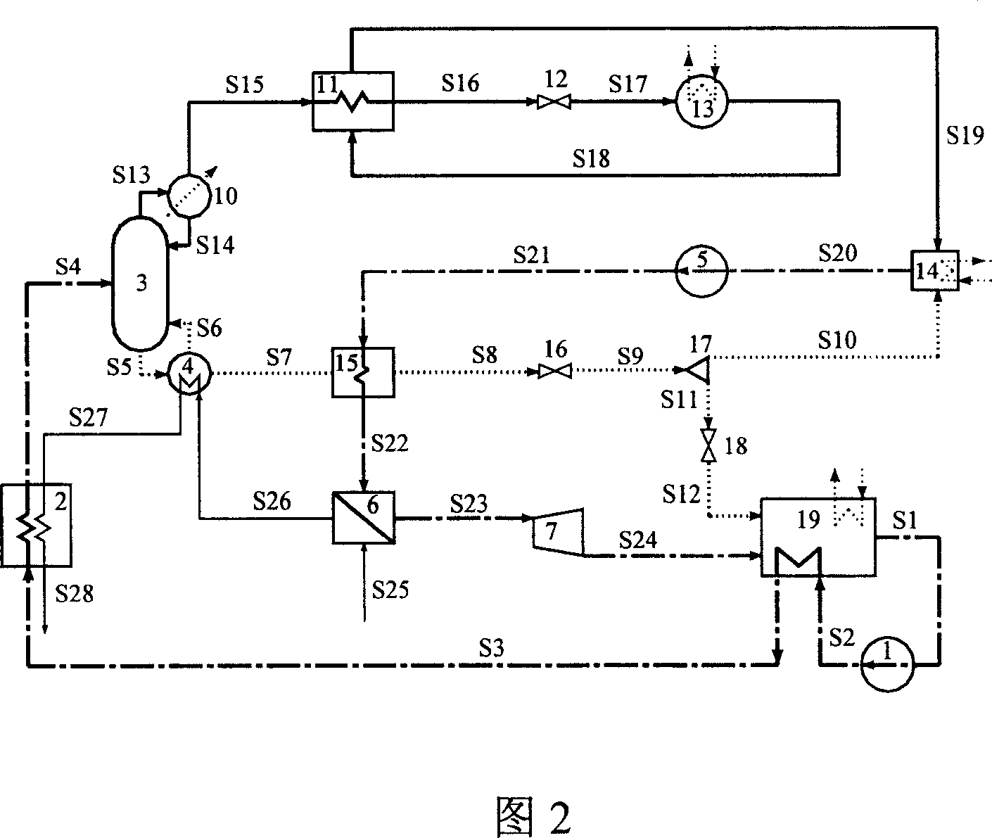 Work-cold joint supplied cross still state straight and reverse coupling heating power circulation system and method