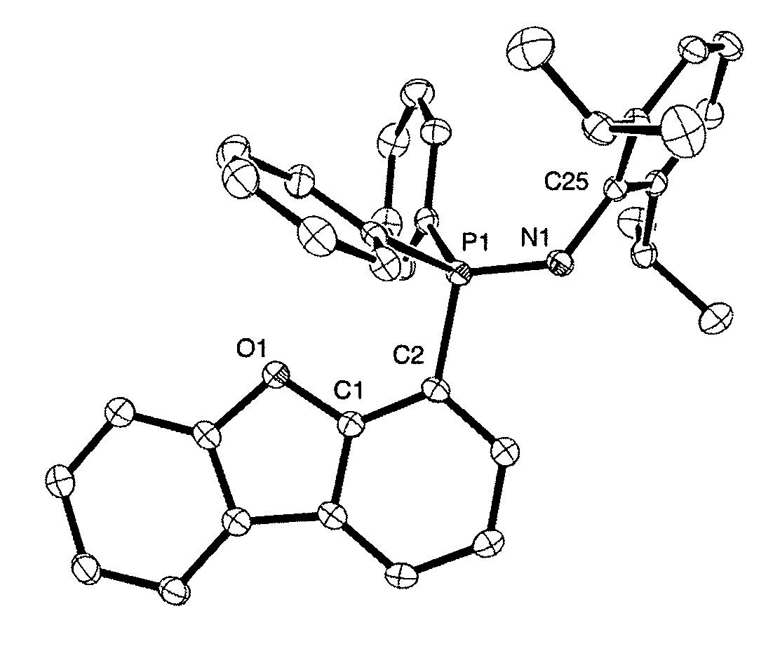 Catalysts for the polymerization of cyclic esters