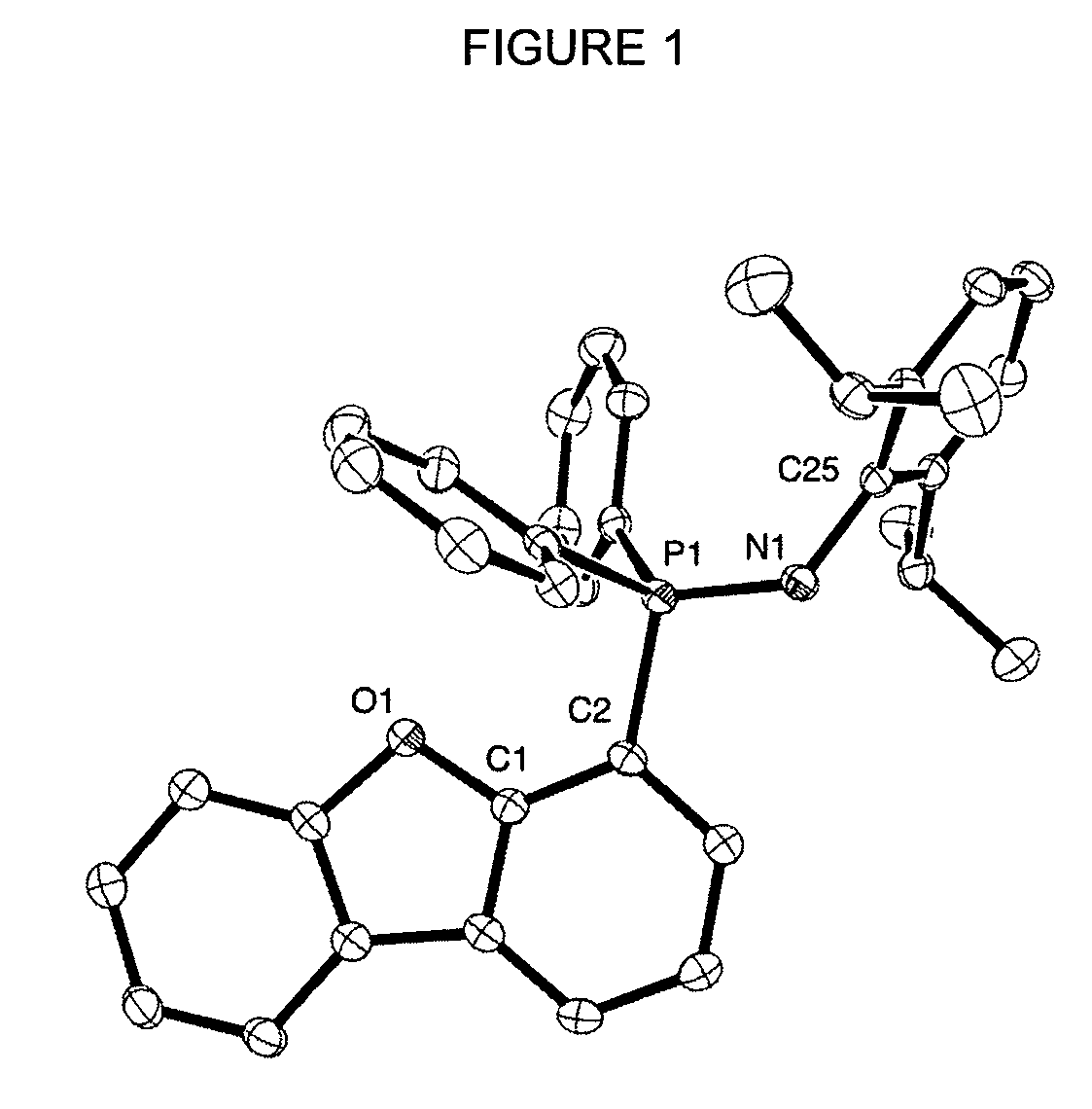 Catalysts for the polymerization of cyclic esters