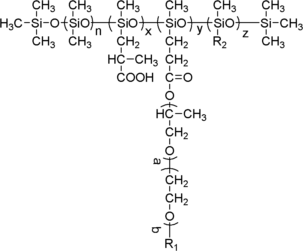 Comb-shaped polysiloxane crude-oil demulsifying agent and preparation method thereof