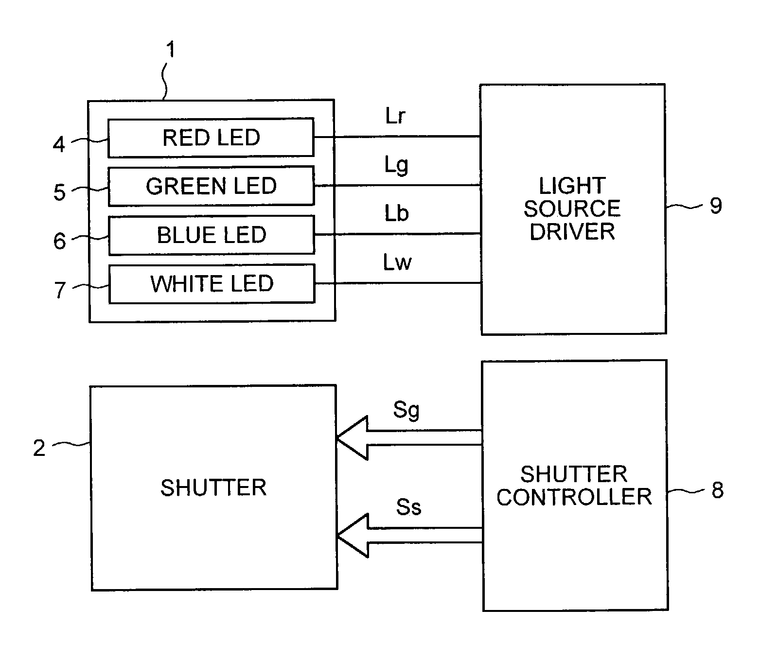 Color display device