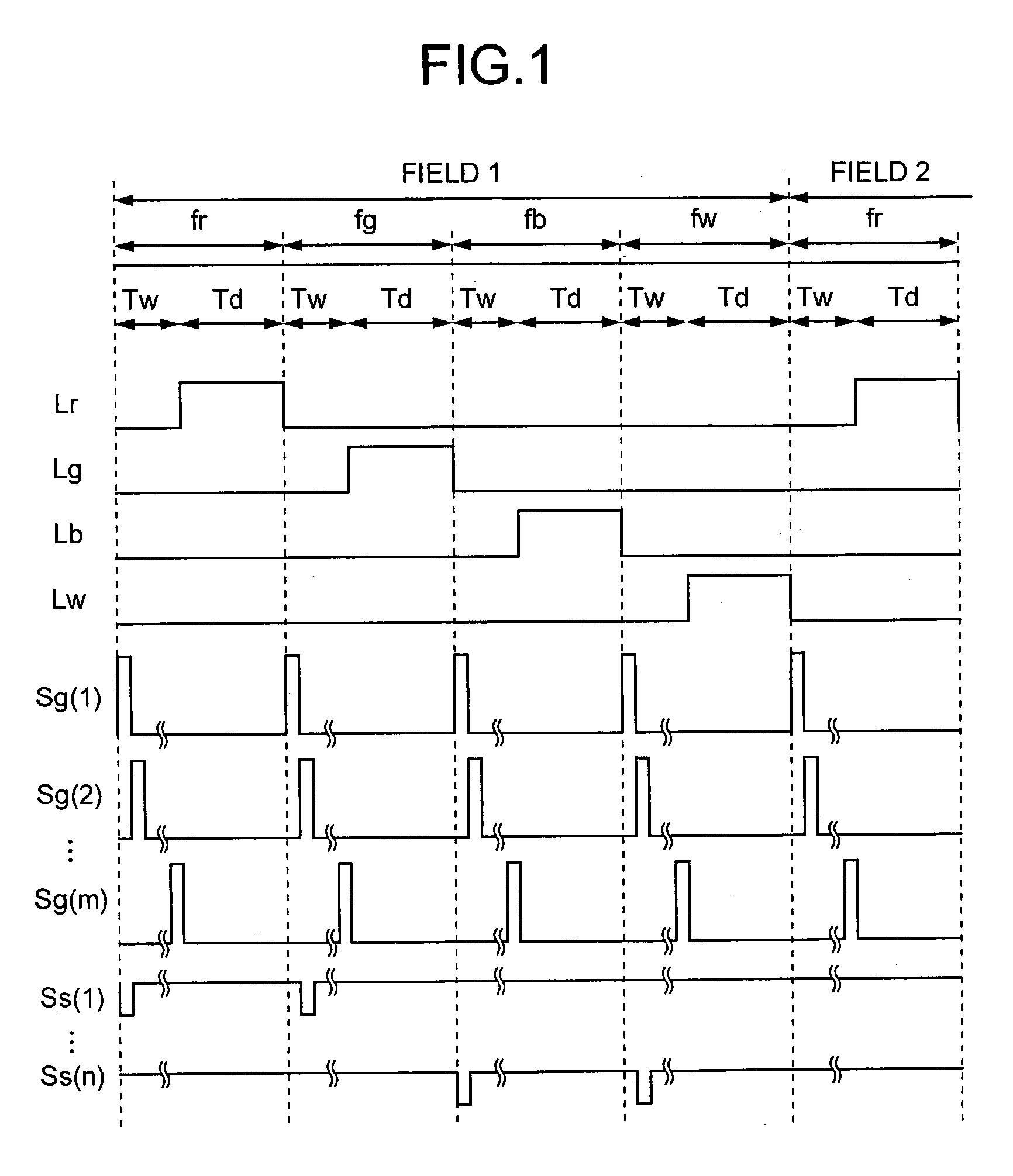 Color display device