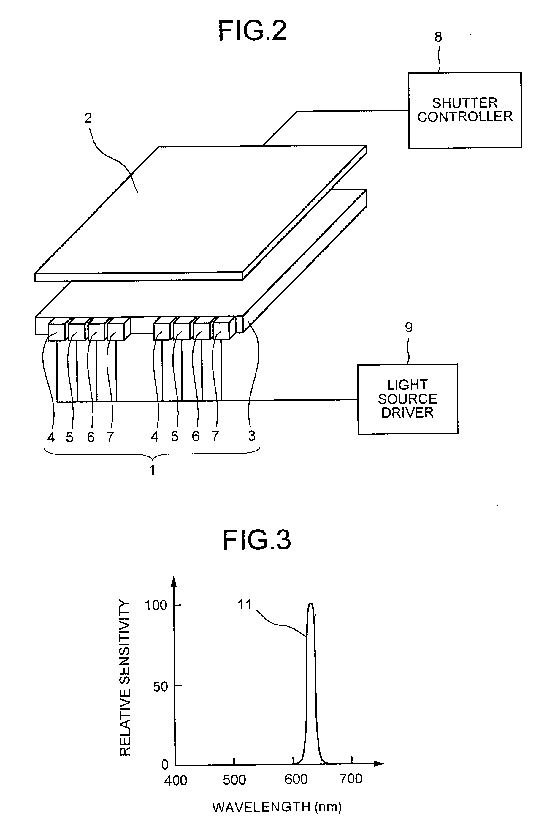 Color display device