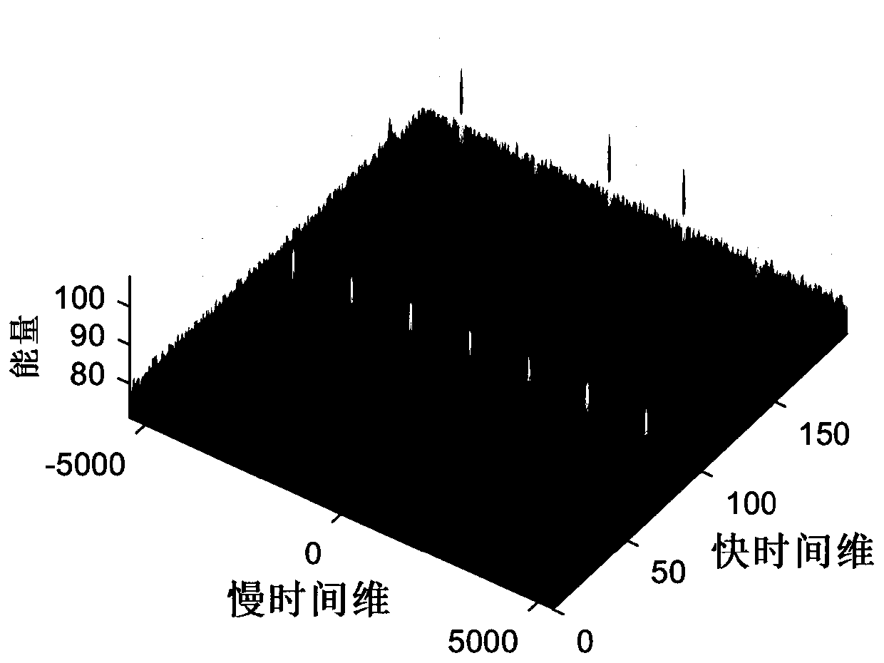 External illuminator radar-based blade state monitoring method for wind turbines