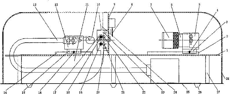 Industry ray detection negative film digitalizer