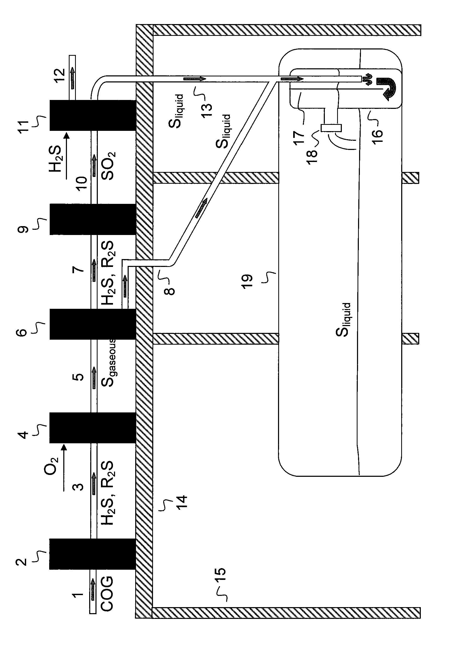 Device and method for condensing, separating, and storing liquid sulfur in a Claus plant