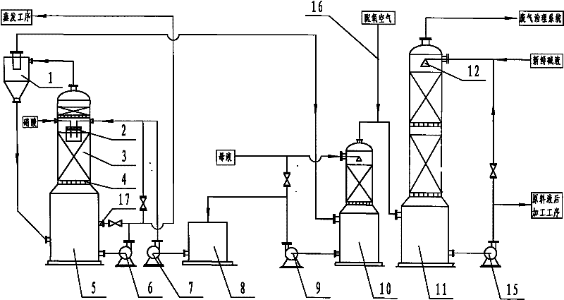 Method and device for continuous conversion without stirring to produce sodium nitrate