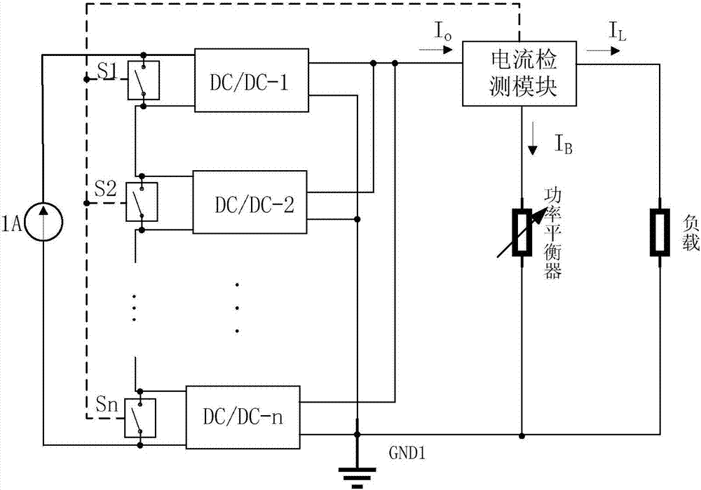 Constant current power supply system for load self-adaptive submarine observation network