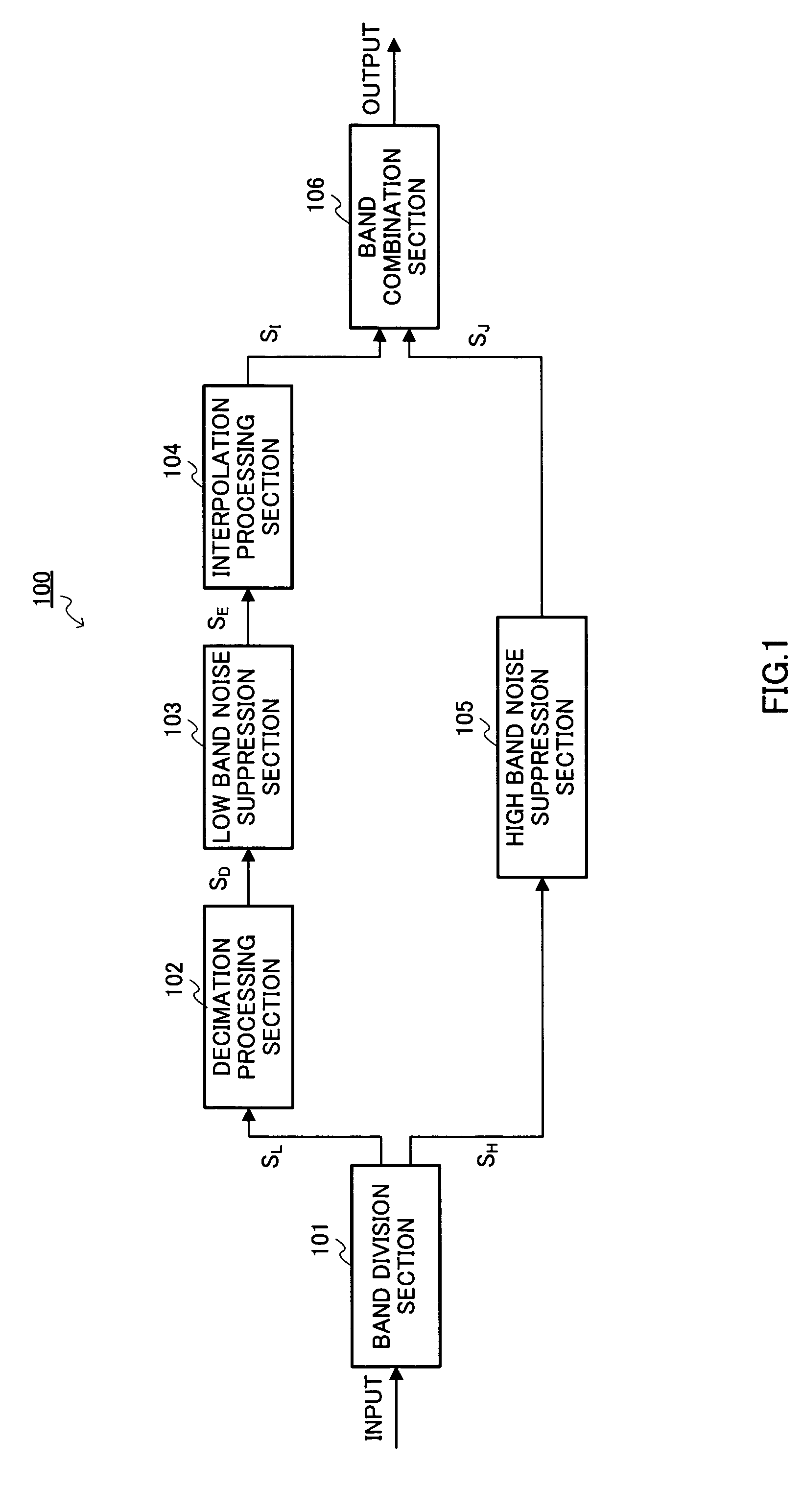 Band Division Noise Suppressor and Band Division Noise Suppressing Method