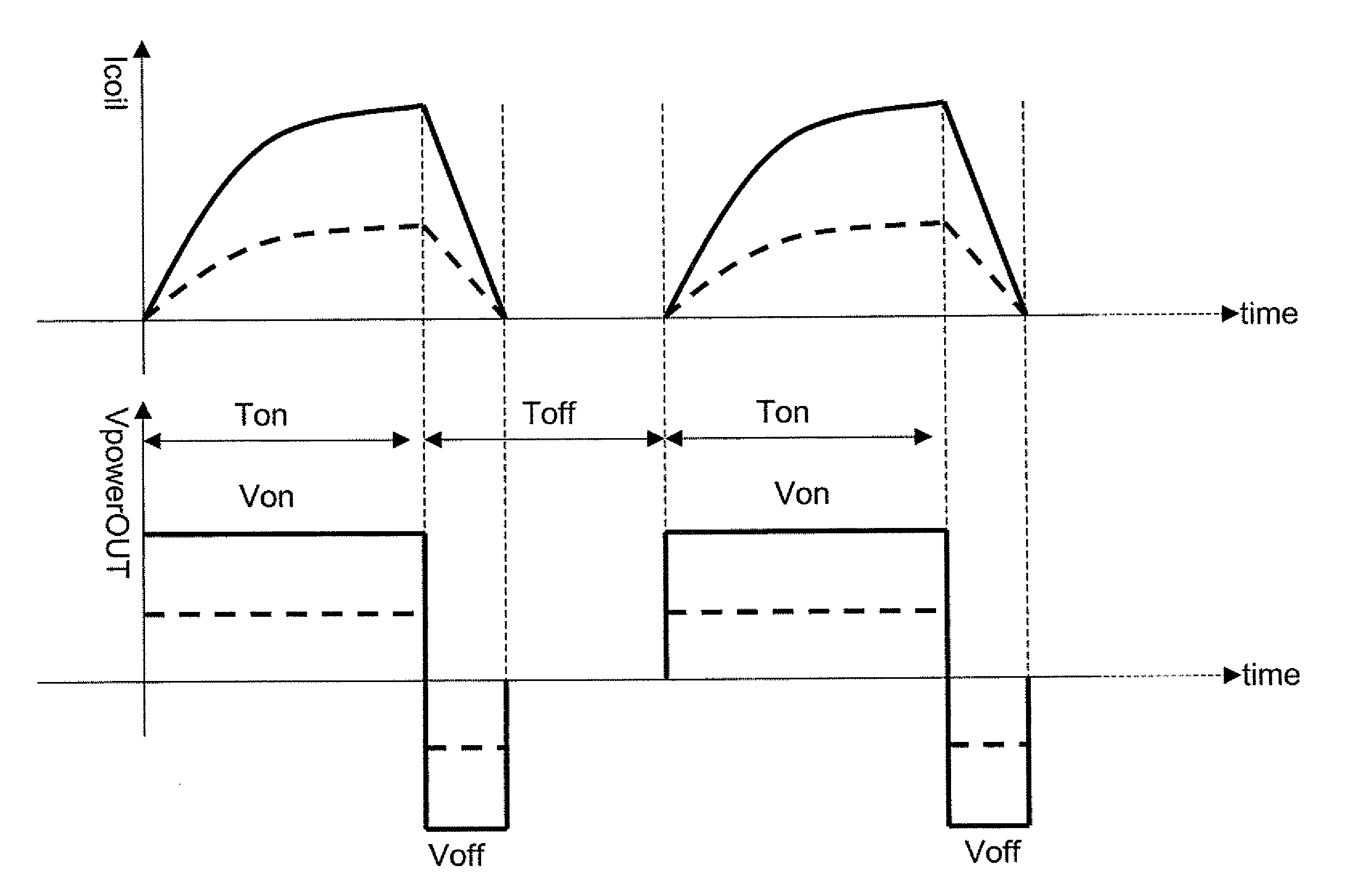 Method for determining the back electromotive force induced in a voice-coil motor driven in discontinuous mode