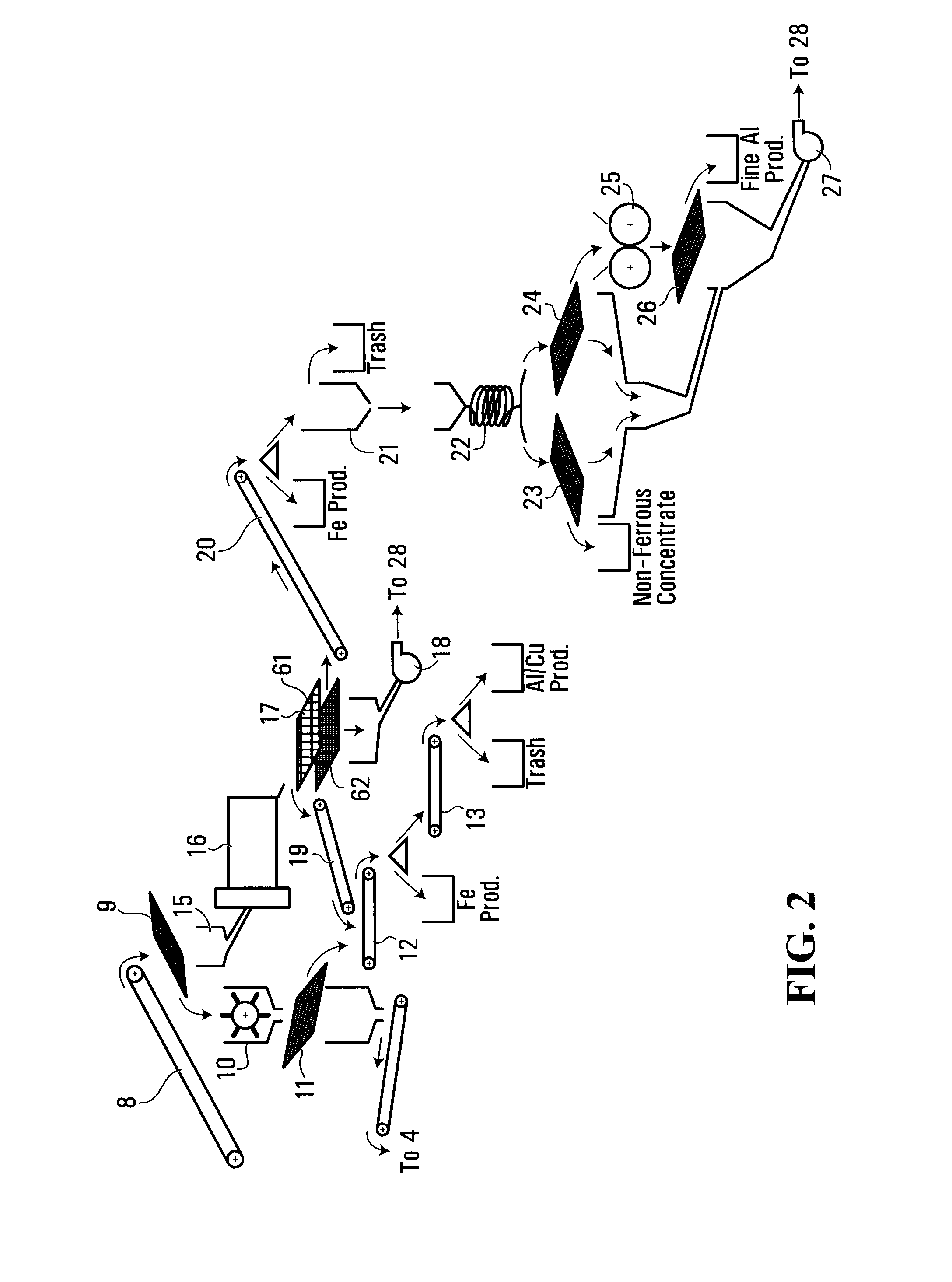 Methods of and systems for treating incinerated waste