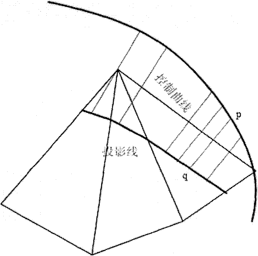 Method suitable for segmenting dental triangle mesh curved surface from dental jaw triangle mesh curved surface