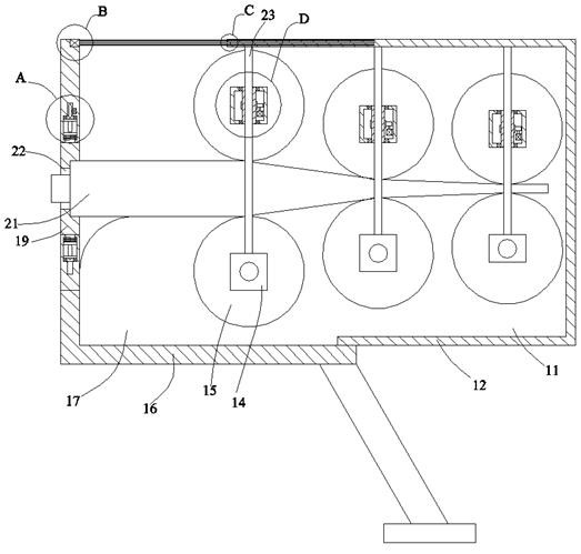 Automobile paint spraying equipment