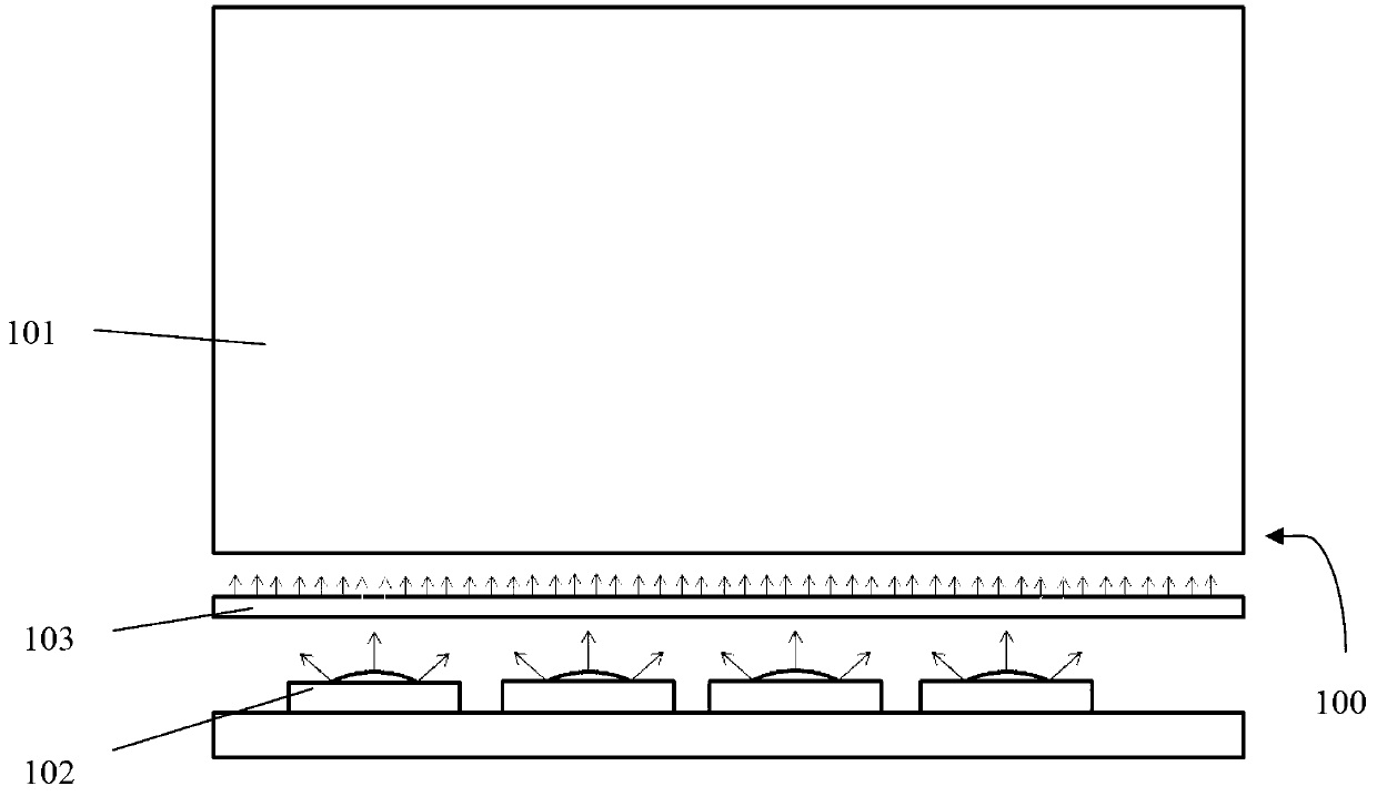 Display device and manufacturing method thereof