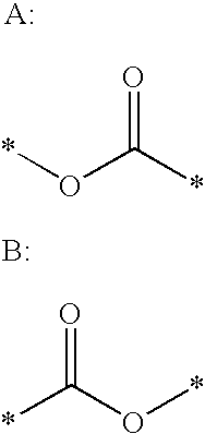 Ester derivative and use thereof