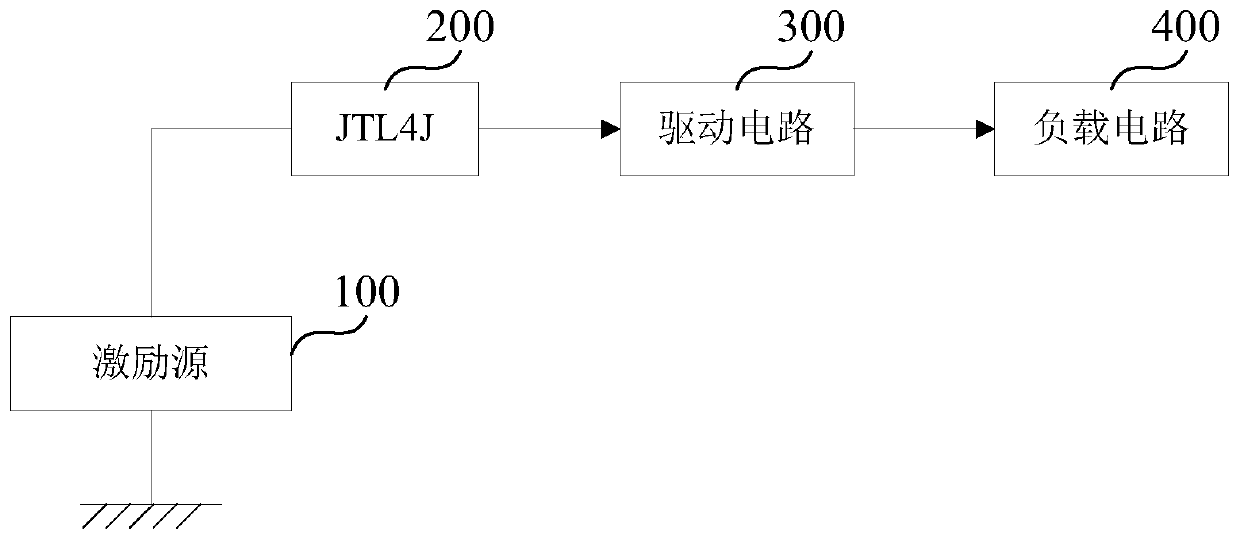 Superconducting digital circuit design method