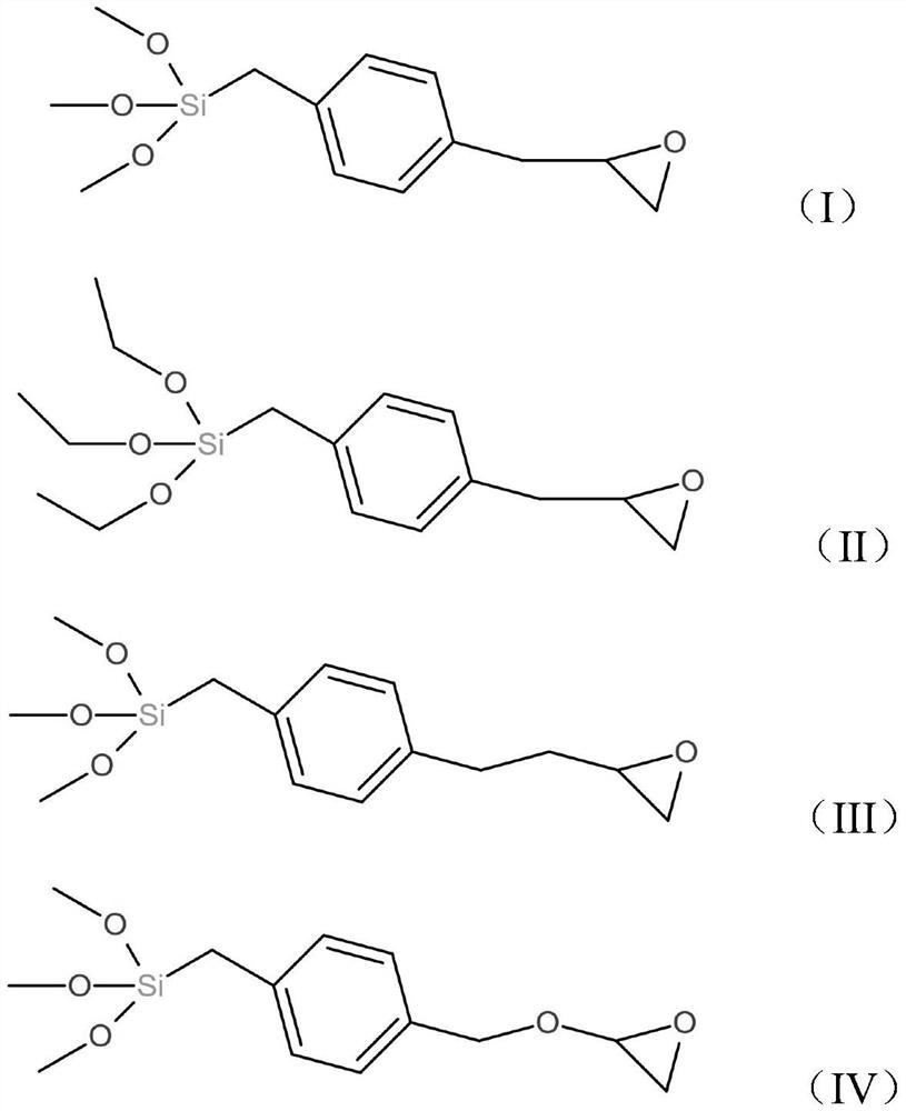 Surface modification method and application of silicon dioxide