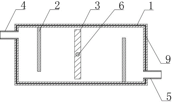 Auxiliary equipment for light petroleum delivery pipelines in cold regions