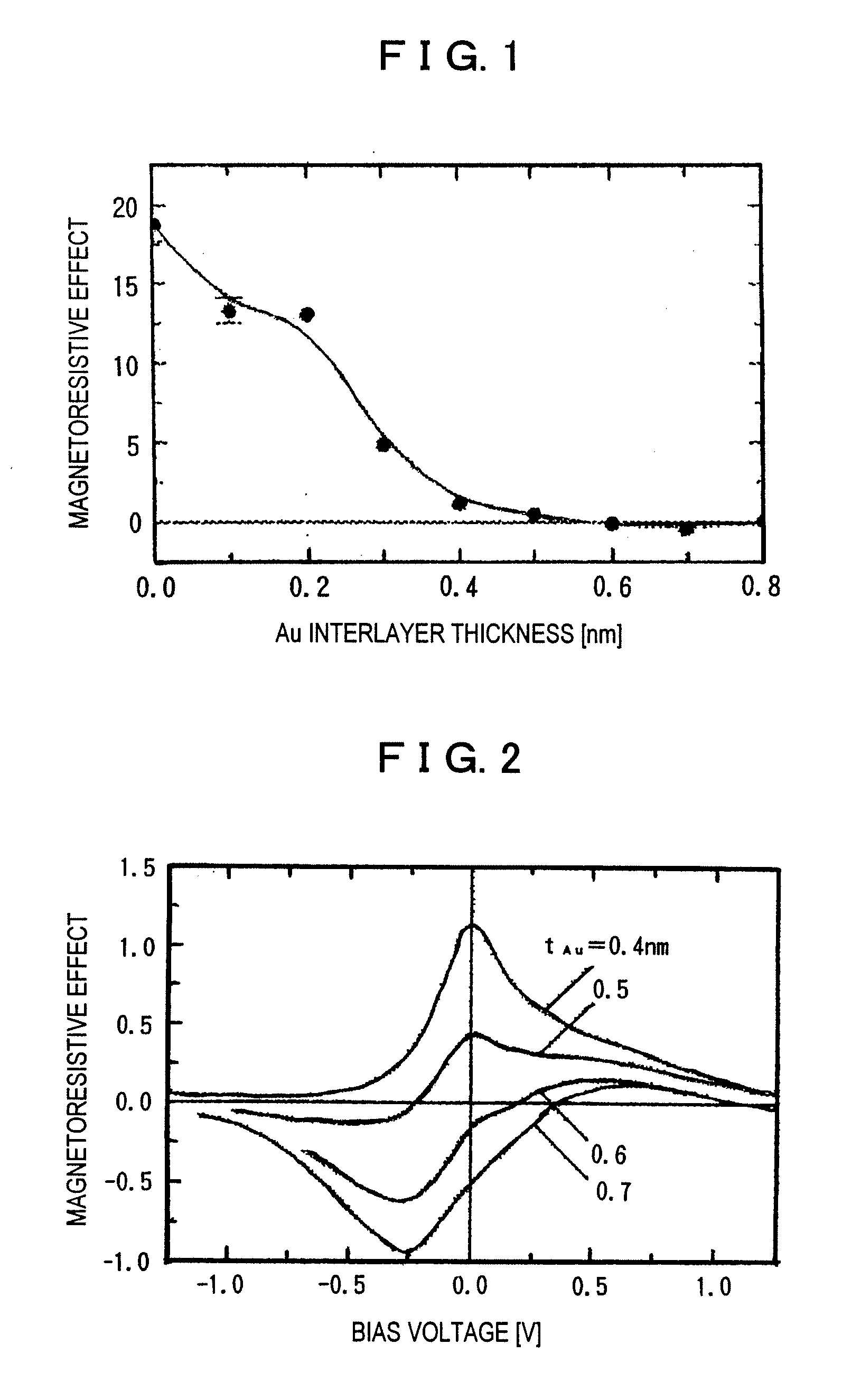 Tunnel magnetoresistance element