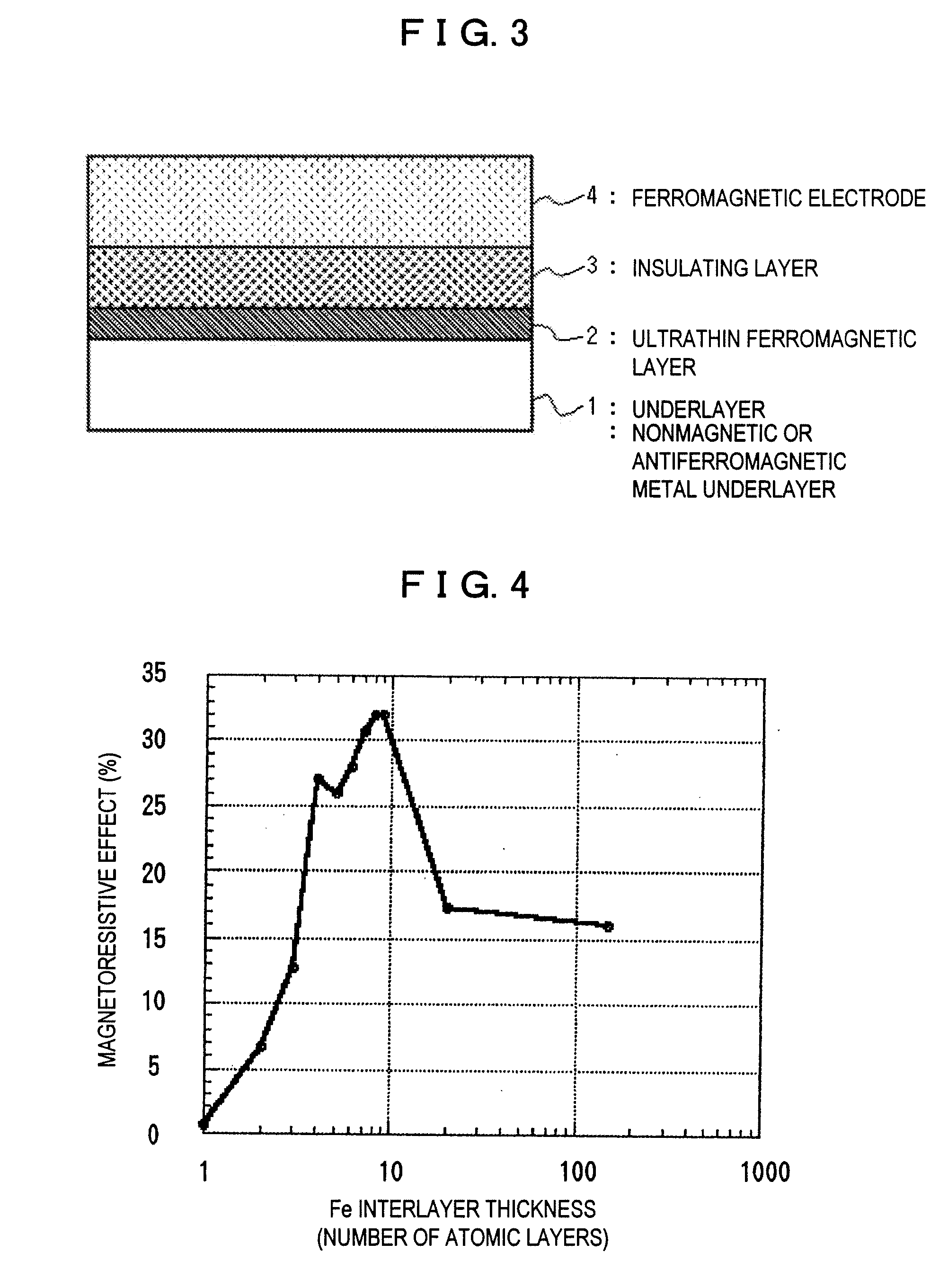 Tunnel magnetoresistance element