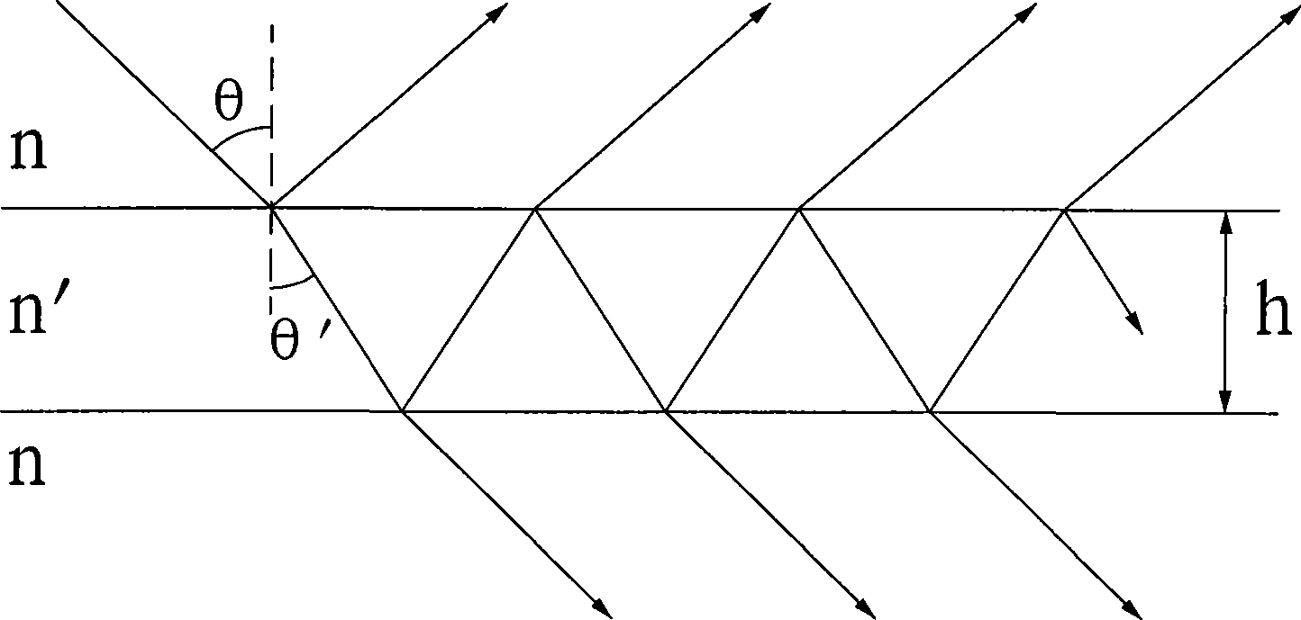 Etalon and method for producing the same