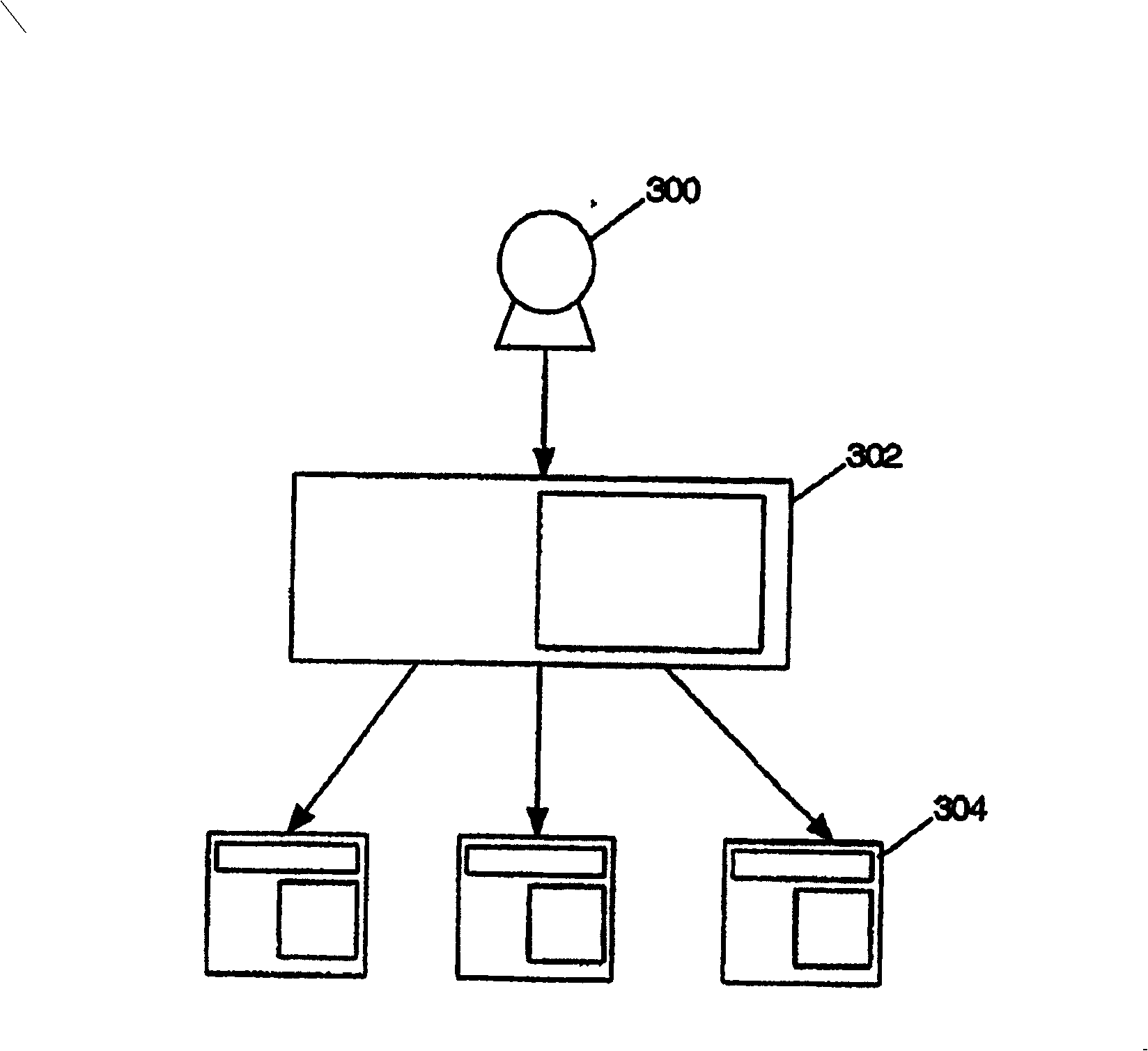 Dynamic operator functions based on operator position