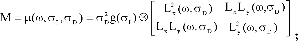 Rapid and high-precision matching method of depth image and color image