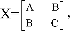 Rapid and high-precision matching method of depth image and color image