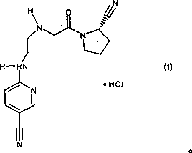 Fast release composition including melt granules of a moisture sensitive drug and process for manufacturing thereof