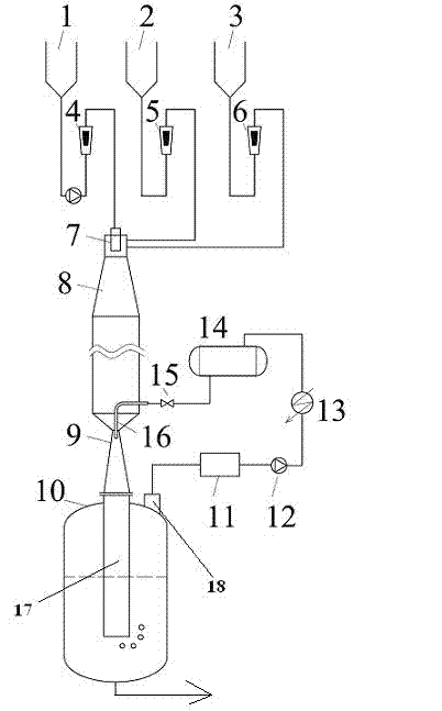 Diazotization continuous tubular reactor