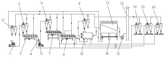 A high-efficiency lithium-ion battery cathode electrode recycling system