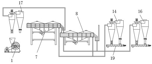 A high-efficiency lithium-ion battery cathode electrode recycling system