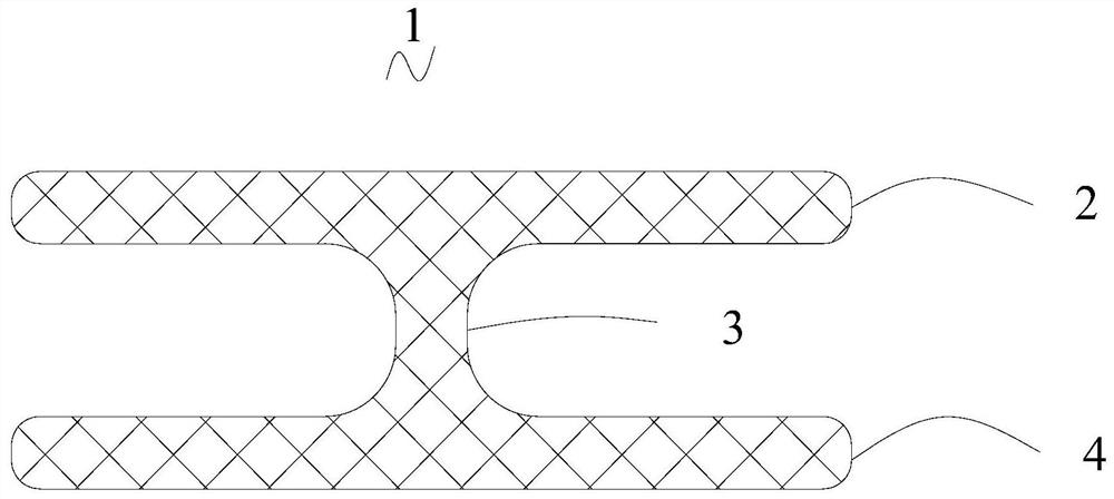 Occluders and Closure Systems