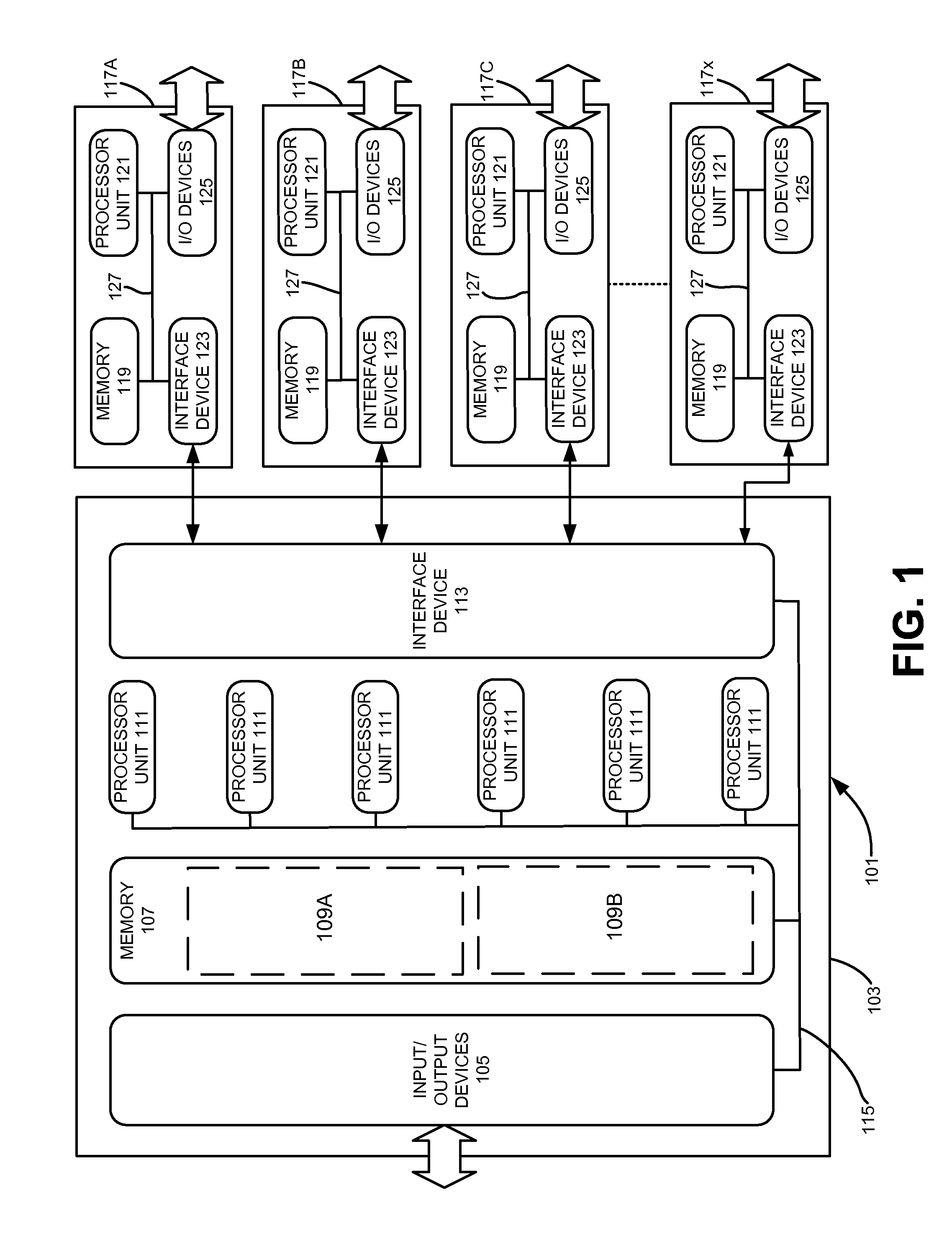 Electrostatic Damage Protection Circuitry Verification