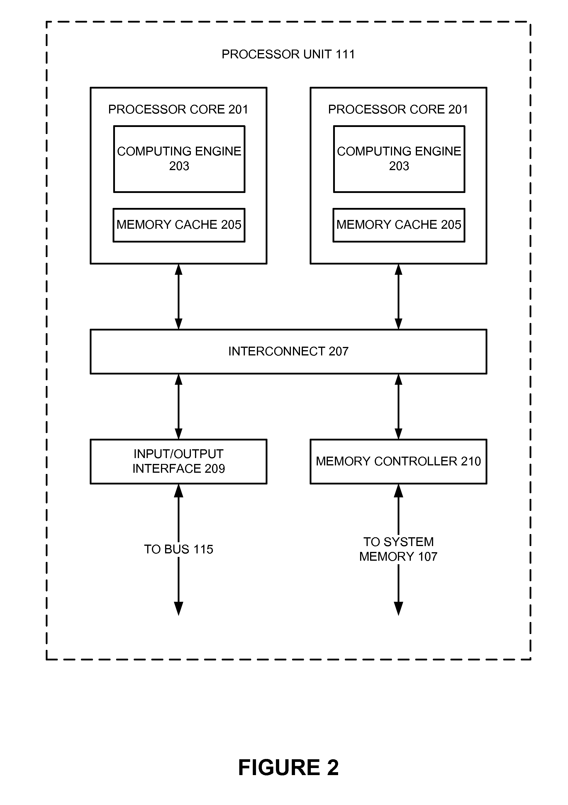 Electrostatic Damage Protection Circuitry Verification