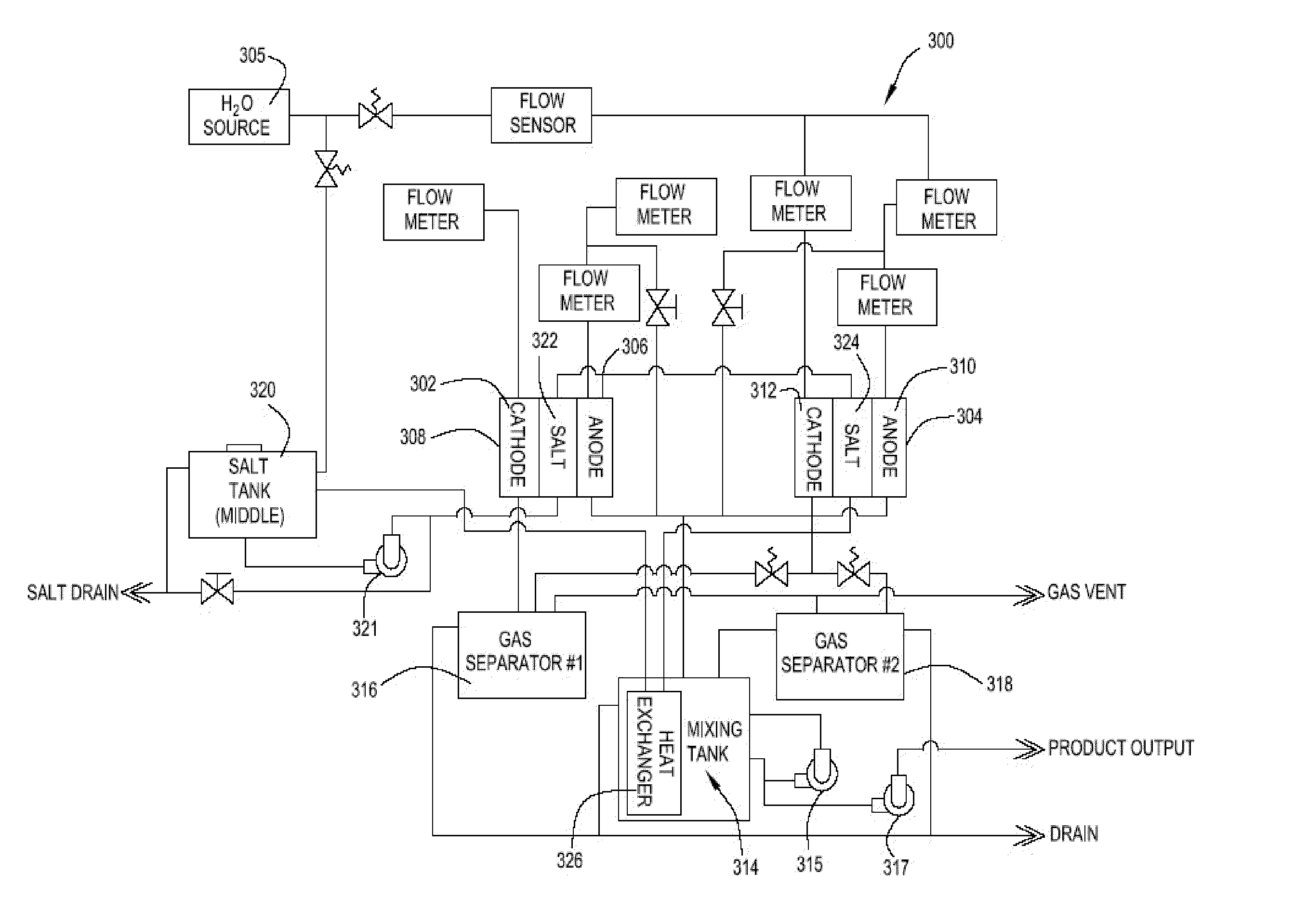 Methods of treating or preventing biofilm associated infections with free available chlorine free available chlorine water